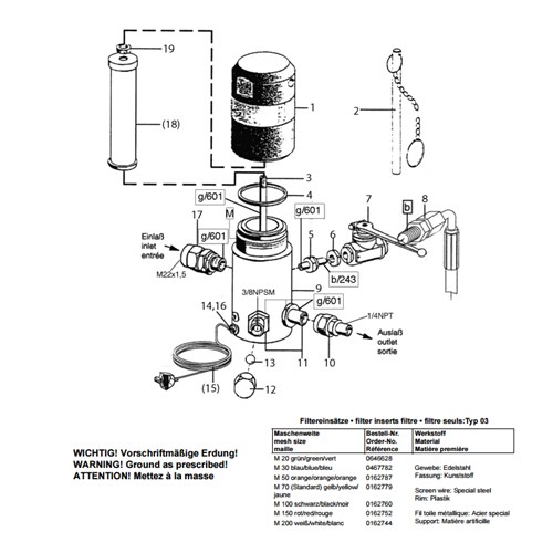 Cap High Pressure Filter -N