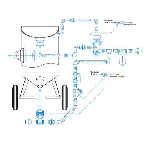 ABSC-50 LITER BLÅSEKLOKKE INSTANT START