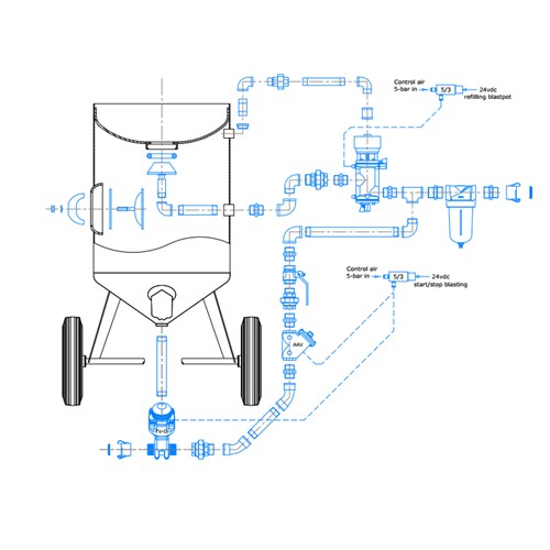 ABSC-100 LITER BLÅSEKLOKKE INSTANT START/STOP