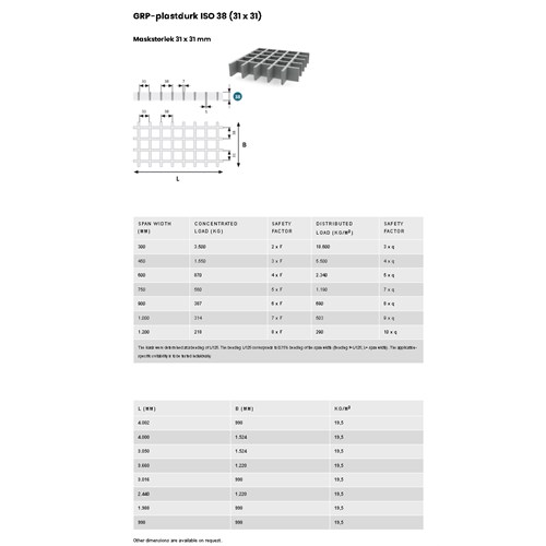 GRATING (Grå)  38mm 1988 X 998 38 x38mm ruter