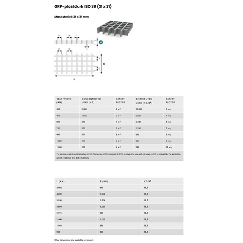 GRATING (Grå)  38mm 3660 X 1220 38 x38mm ruter