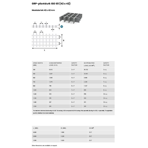 GRATING (Grå)  50mm 1988 X 998 50 x 50mm ruter L=1600kg for 600mm