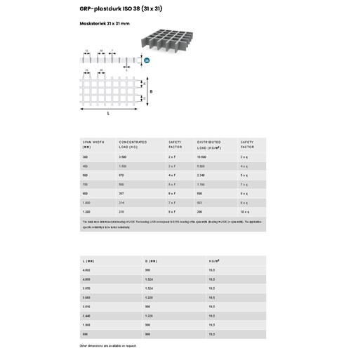 GRATING (Gul)  38mm 1988 X 998 38 x 38mm ruter L=870kg på 600mm