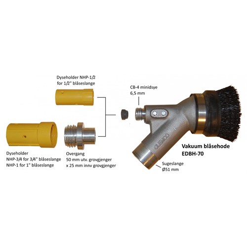Vakuum blåsehode EDBH-70 med CB-4 minidyse
